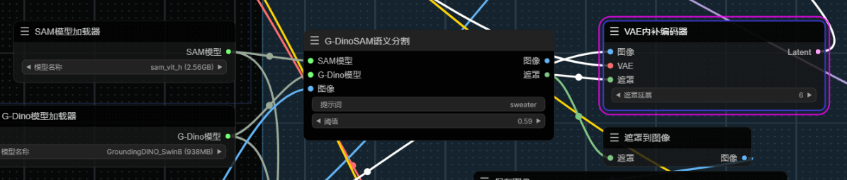 RuntimeError : expected scalar type Byte but found Float